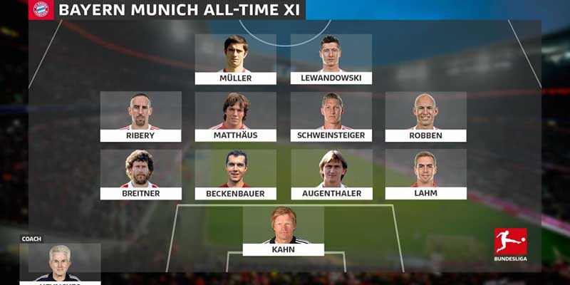 Đội hình Bayern Munich trong mơ: Sức mạnh đầy hủy diệt